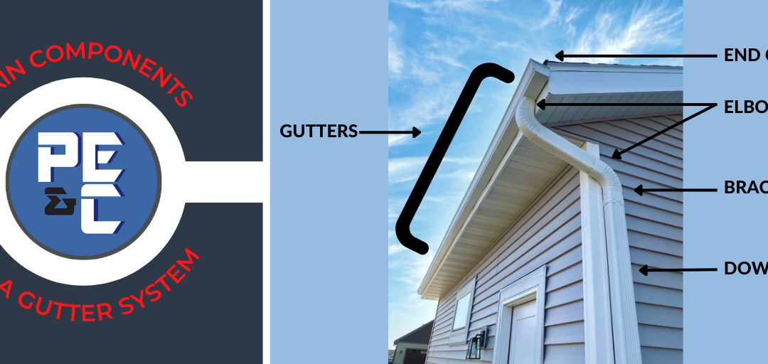 What are rain gutters? – Performance Exteriors & Contracting