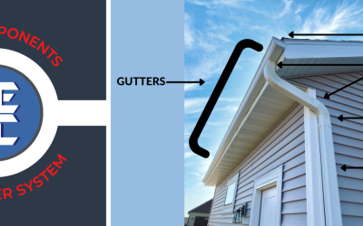 What are rain gutters? – Performance Exteriors & Contracting