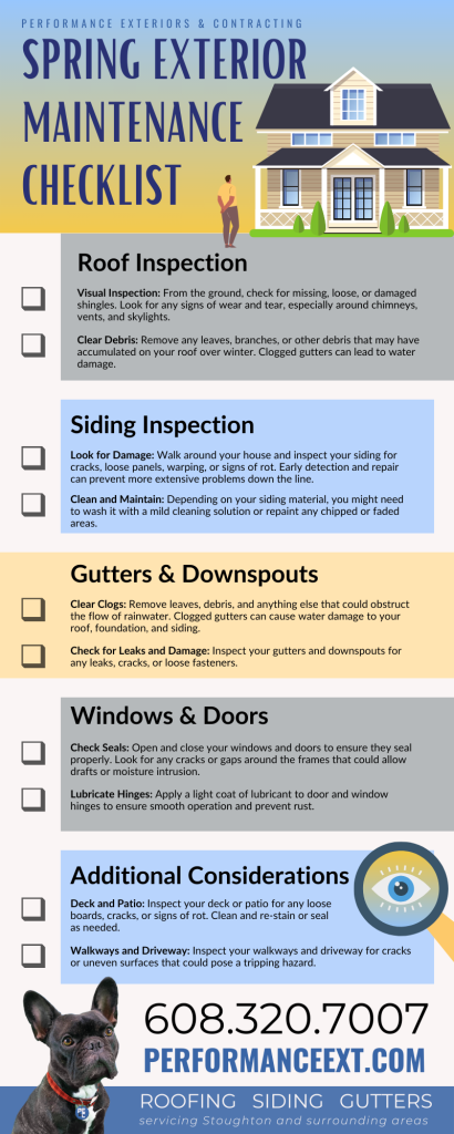 Performance Exteriors & Contracting Spring Maintenance checklist.